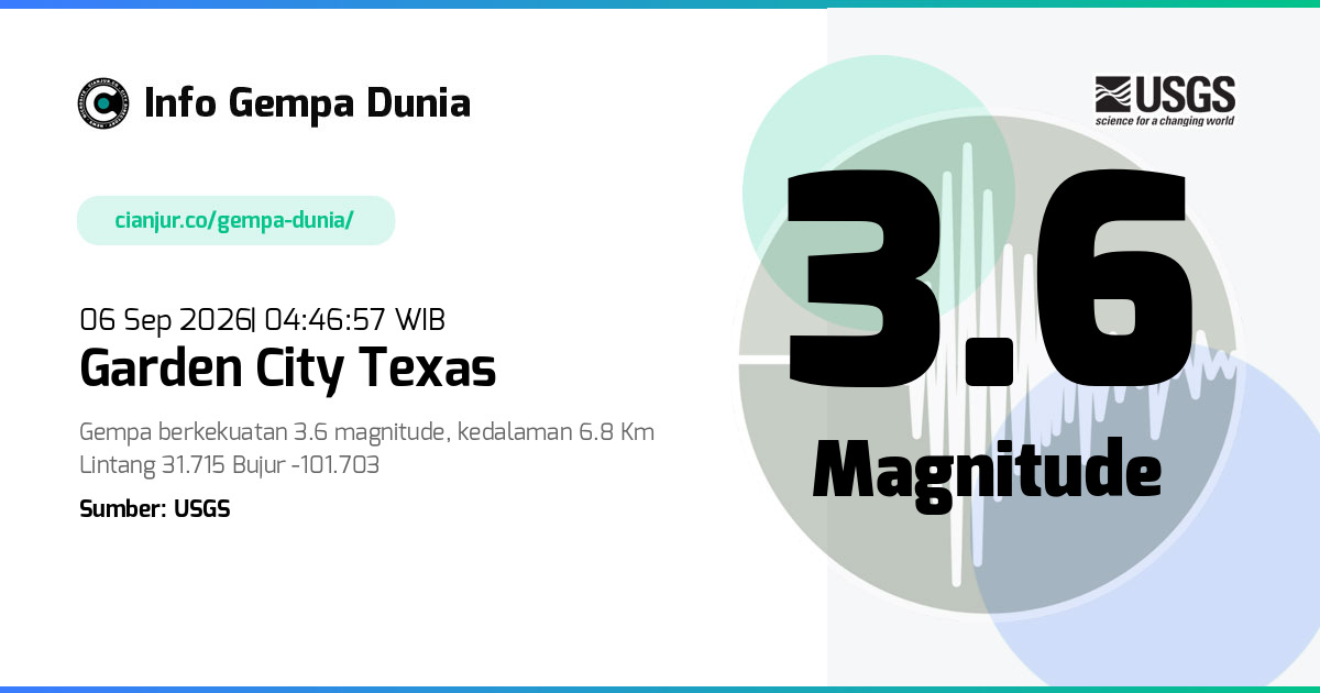 Gempa Garden City Texas 3.6 M 05 Sep 2026 - 21:46:57 WIB