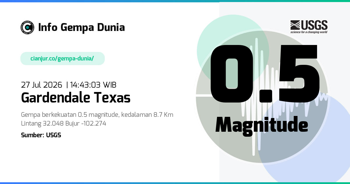 Gempa Gardendale Texas 0.5 M 27 Jul 2026 - 07:43:03 WIB