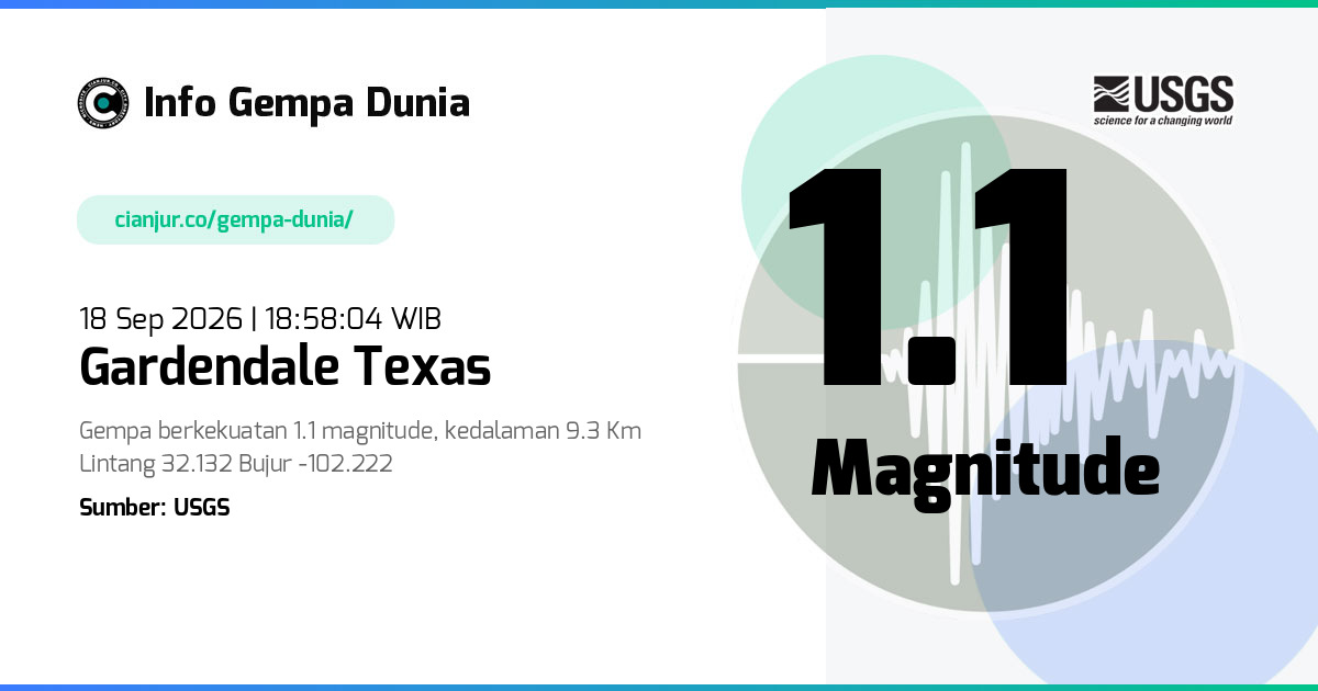 Gempa 1.1 M Gardendale Texas 18 Sep 2026 - 11:58:04 WIB