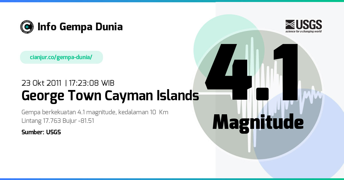 Gempa George Town Cayman Islands 4.1 M 23 Okt 2011 - 10:23:08 WIB