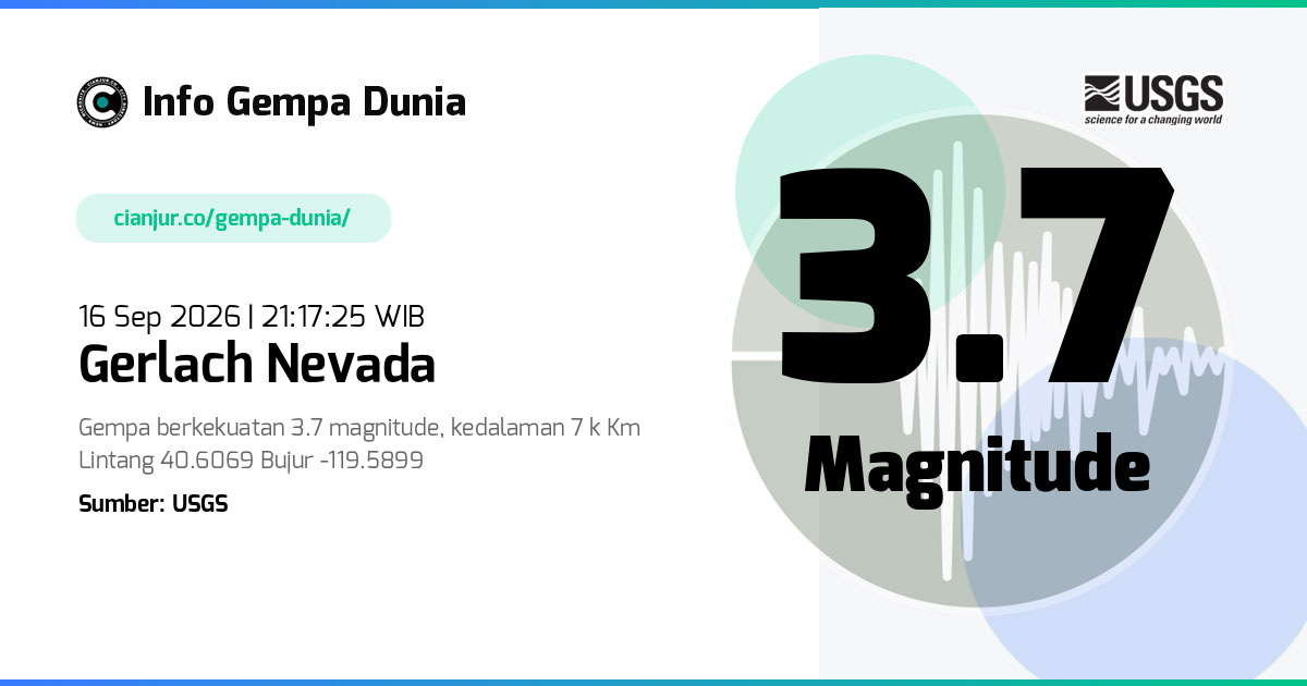 Gempa 3.7 M Gerlach Nevada 16 Sep 2026 - 14:17:25 WIB