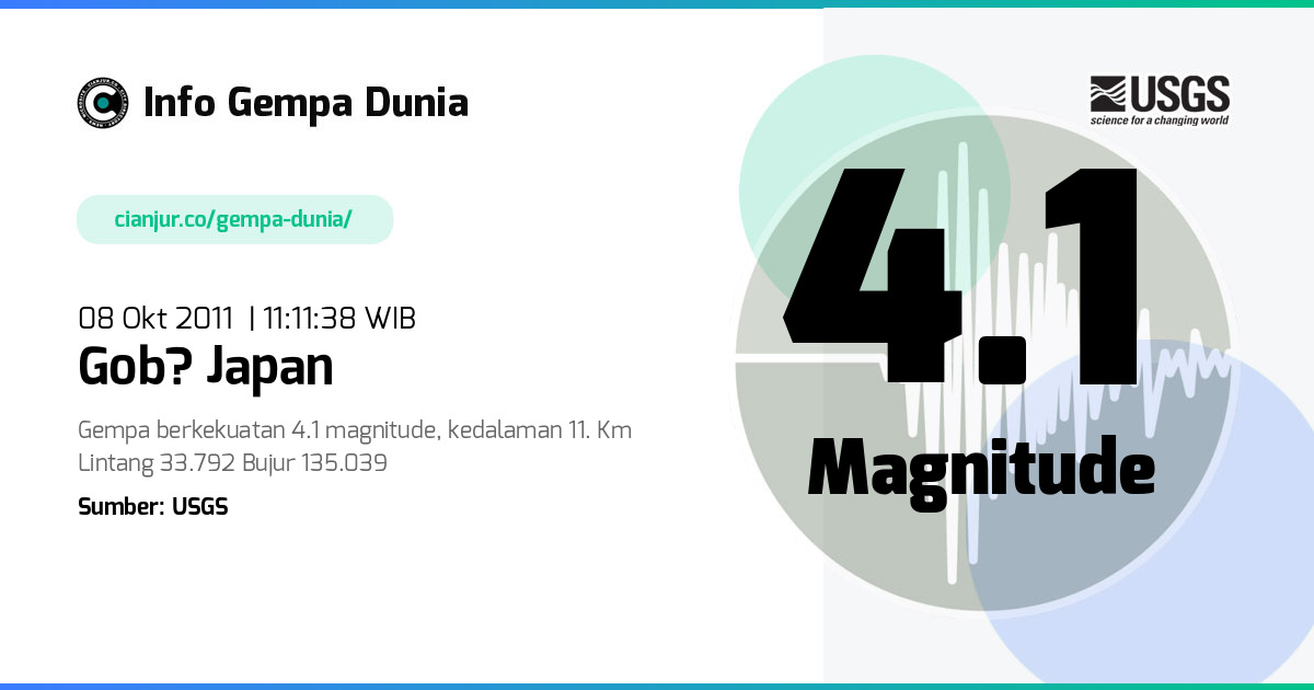 Gempa 4.1 M Gob? Japan 08 Okt 2011 - 04:11:38 WIB