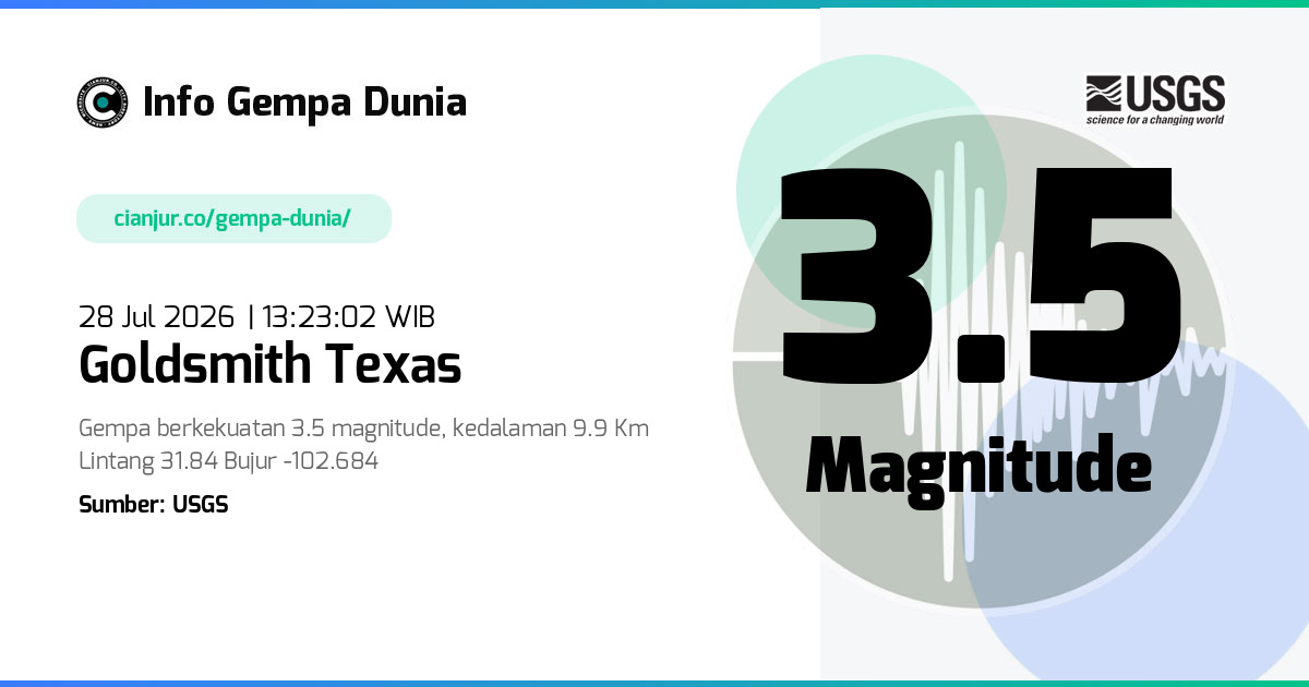 Gempa Goldsmith Texas 3.5 M 28 Jul 2026 - 06:23:02 WIB