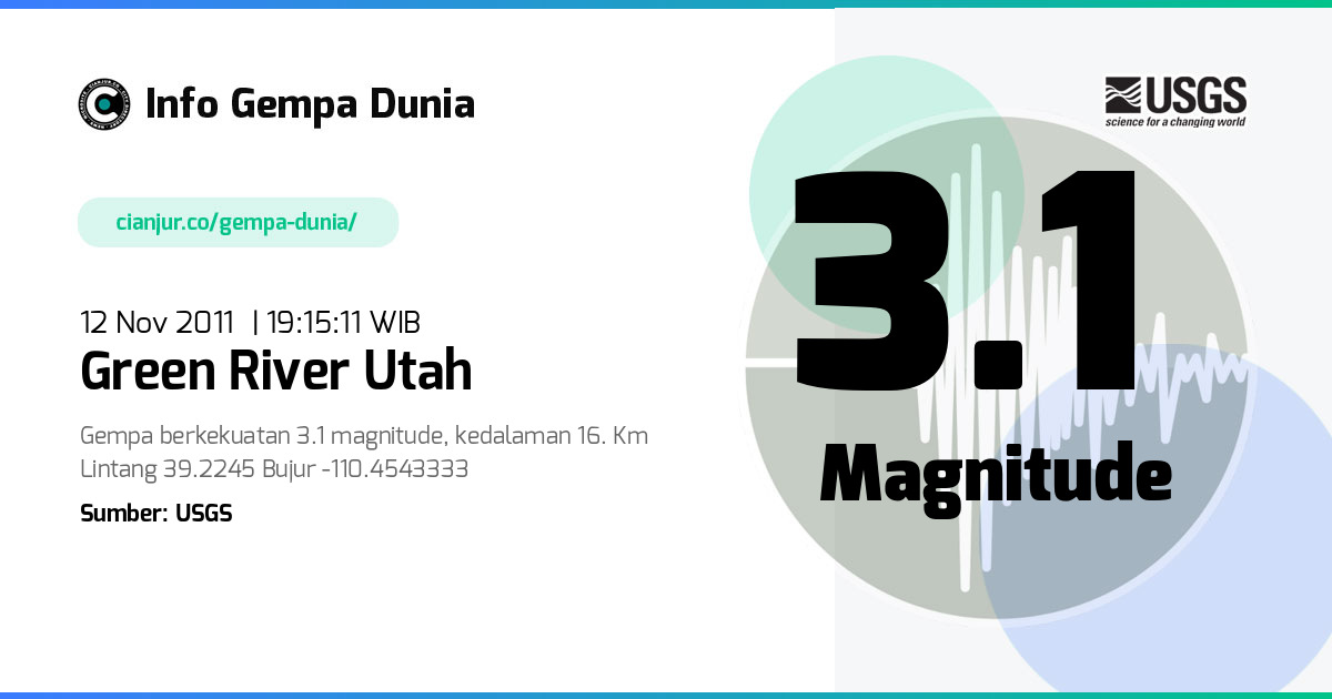 Gempa Green River Utah 3.1 M 12 Nov 2011 - 12:15:11 WIB
