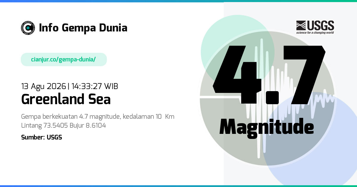 Gempa Greenland Sea 4.7 M 13 Agu 2026 - 07:33:27 WIB