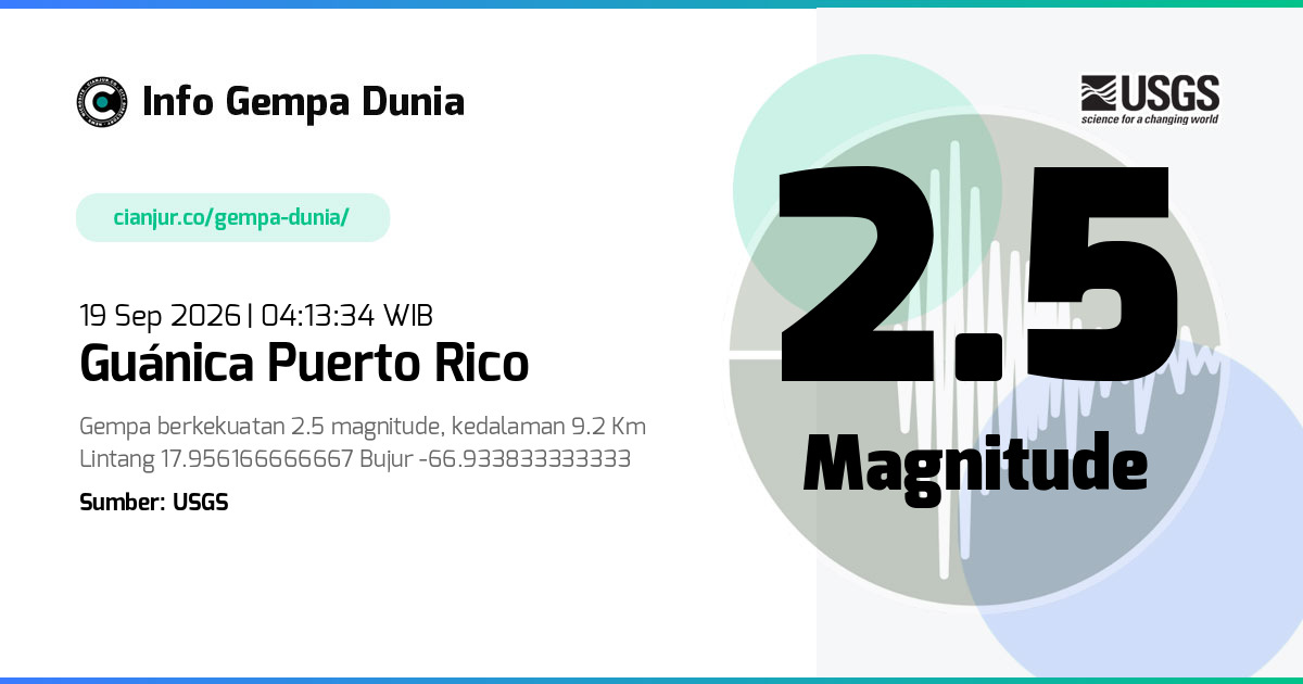 Gempa 2.5 M Guánica Puerto Rico 18 Sep 2026 - 21:13:34 WIB