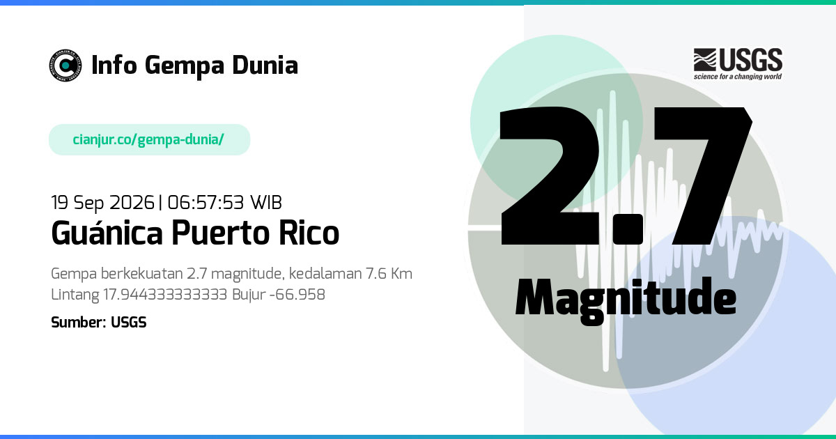 Gempa 2.7 M Guánica Puerto Rico 18 Sep 2026 - 23:57:53 WIB