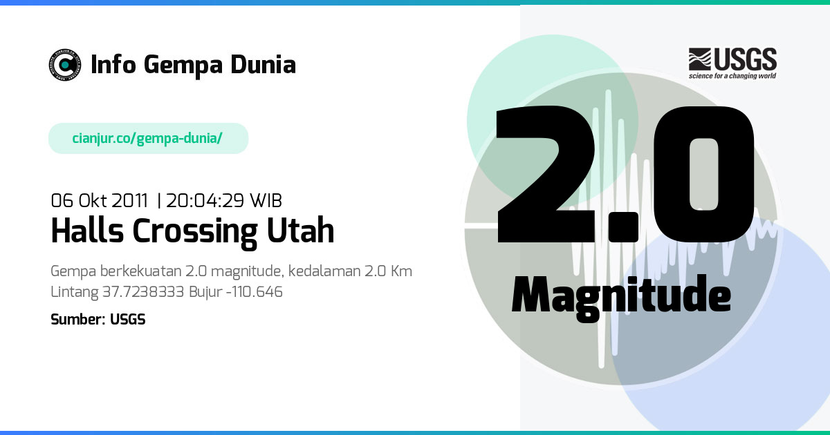 Gempa 2.0 M Halls Crossing Utah 06 Okt 2011 - 13:04:29 WIB