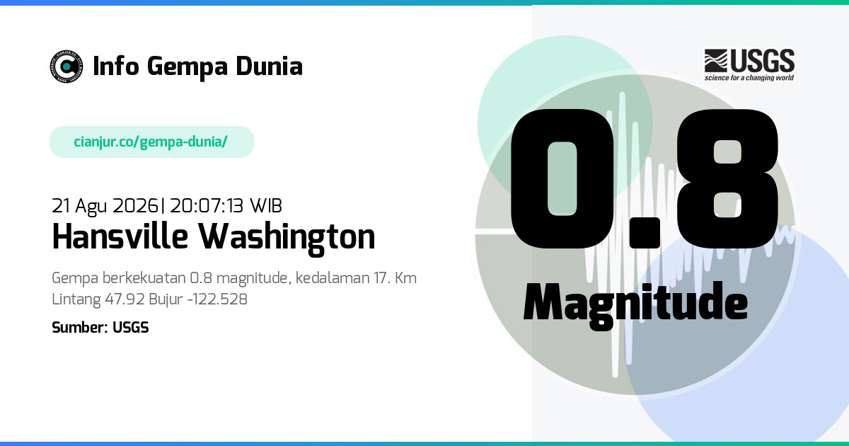 Gempa Hansville Washington 0.8 M 21 Agu 2026 - 13:07:13 WIB