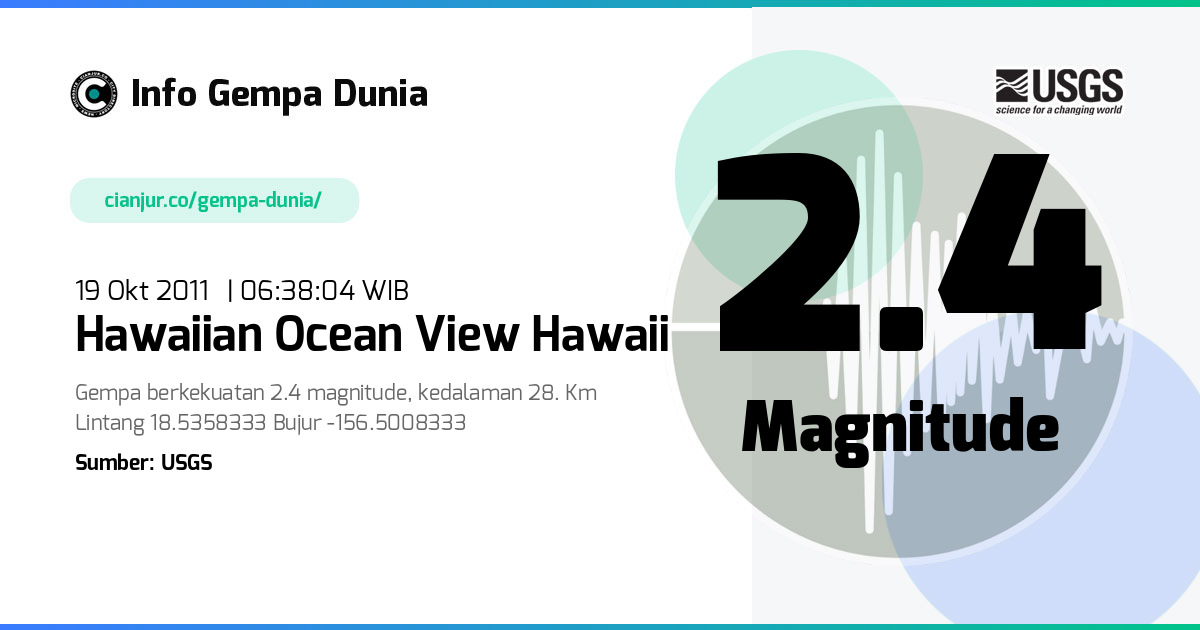 Gempa Hawaiian Ocean View Hawaii 2.4 M 18 Okt 2011 - 23:38:04 WIB