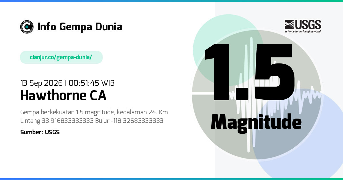 Gempa Hawthorne CA 1.5 M 12 Sep 2026 - 17:51:45 WIB