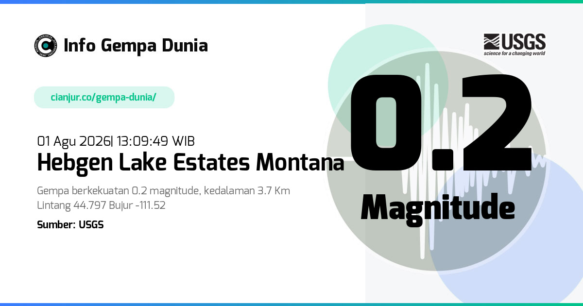 Gempa Hebgen Lake Estates Montana 0.2 M 01 Agu 2026 - 06:09:49 WIB