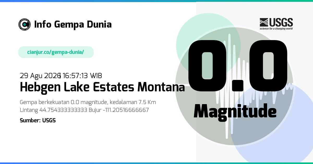 Gempa Hebgen Lake Estates Montana 0.0 M 29 Agu 2026 - 09:57:13 WIB
