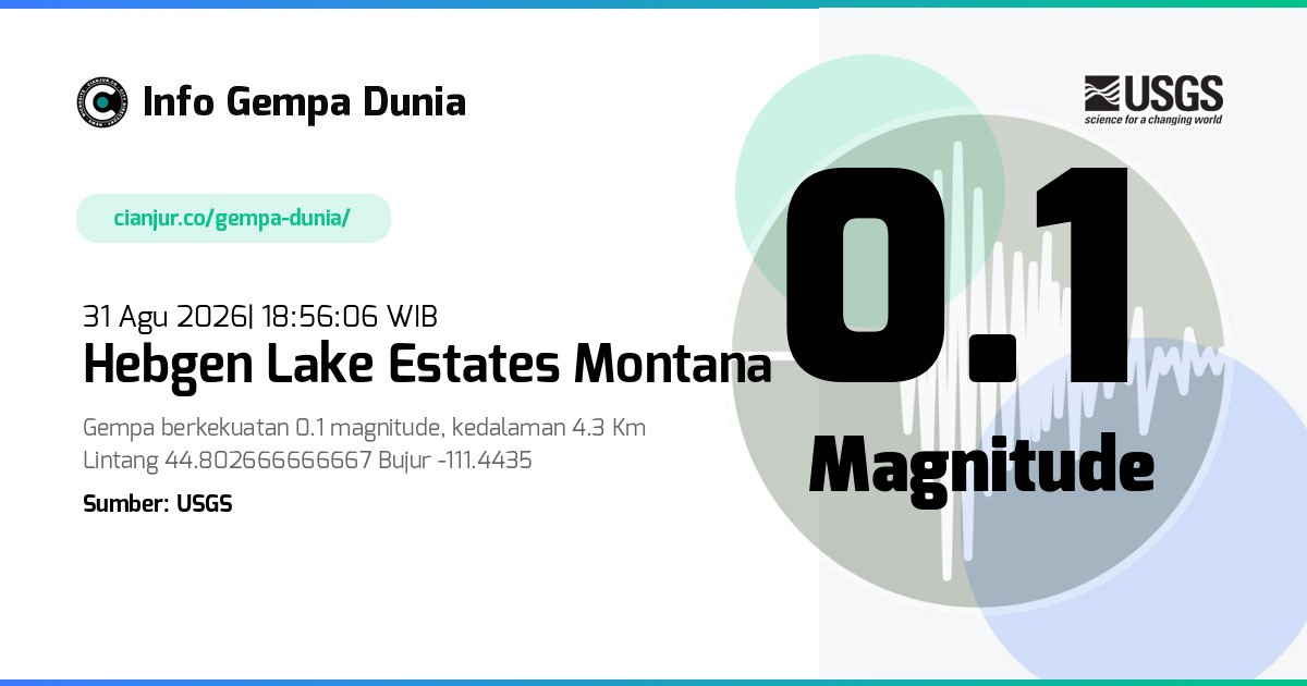 Gempa Hebgen Lake Estates Montana 0.1 M 31 Agu 2026 - 11:56:06 WIB