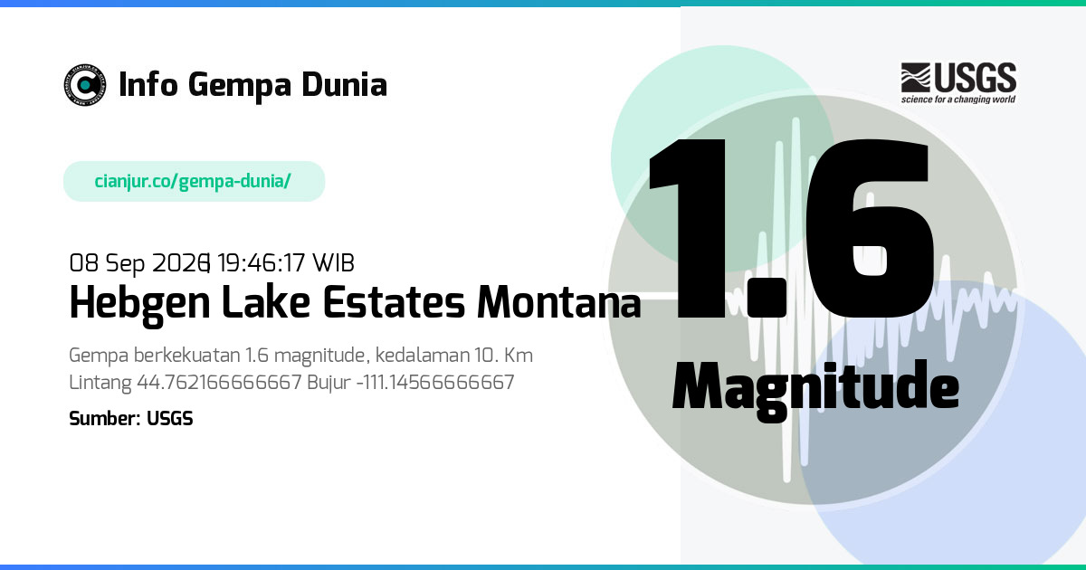 Gempa Hebgen Lake Estates Montana 1.6 M 08 Sep 2026 - 12:46:17 WIB