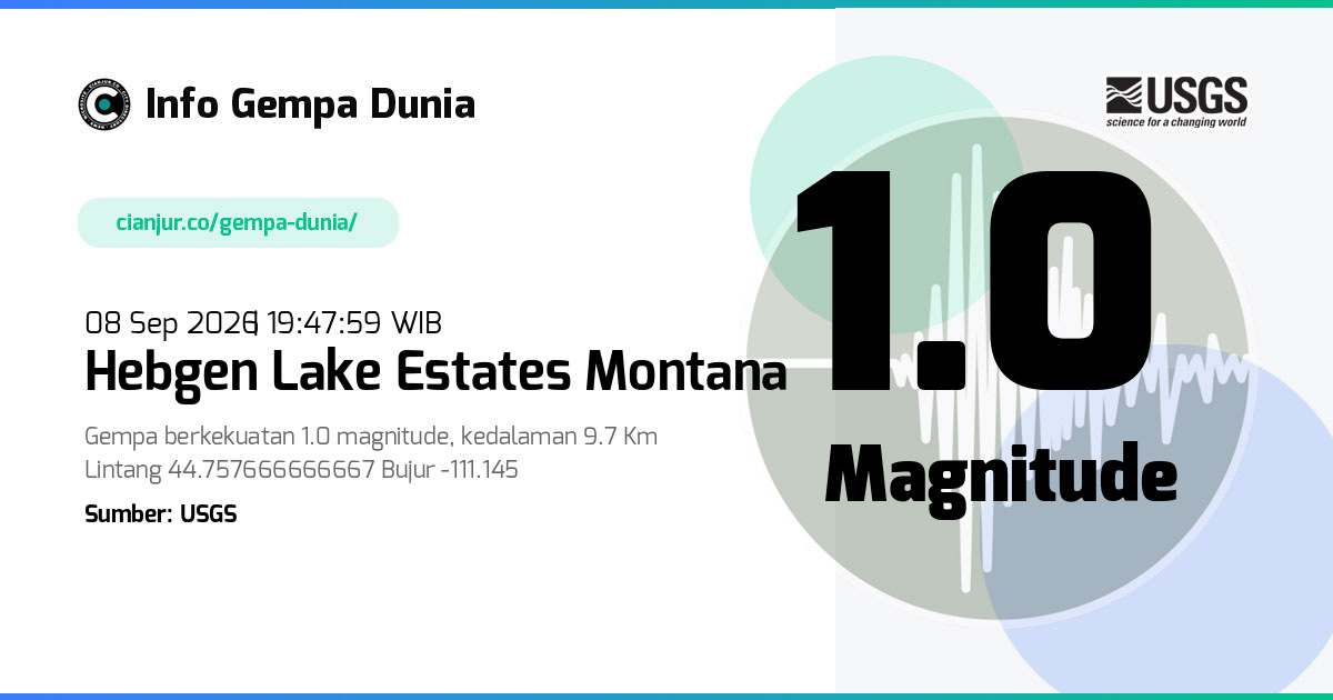 Gempa Hebgen Lake Estates Montana 1.0 M 08 Sep 2026 - 12:47:59 WIB