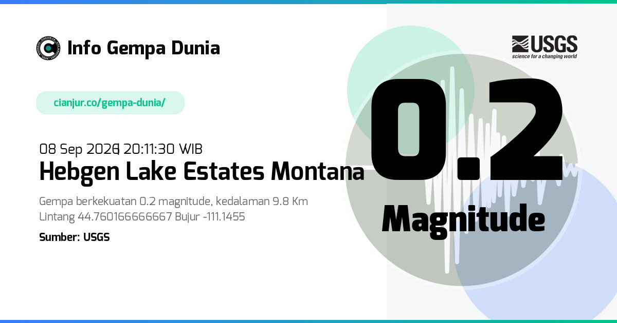 Gempa Hebgen Lake Estates Montana 0.2 M 08 Sep 2026 - 13:11:30 WIB