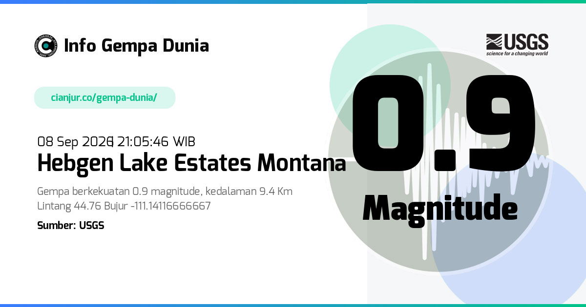 Gempa Hebgen Lake Estates Montana 0.9 M 08 Sep 2026 - 14:05:46 WIB
