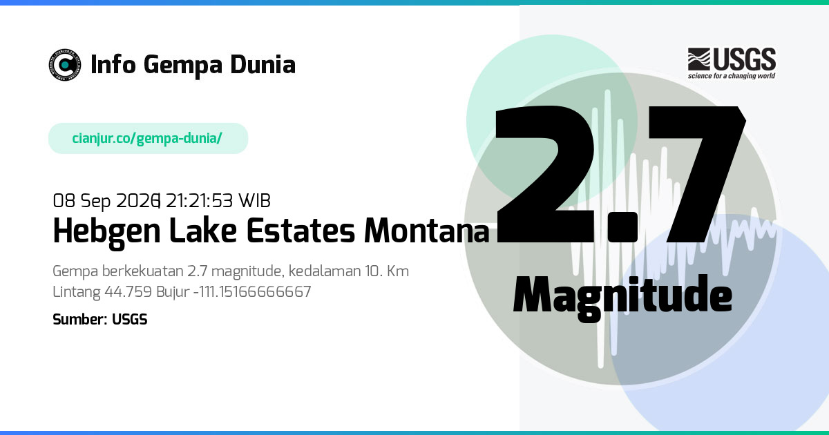 Gempa Hebgen Lake Estates Montana 2.7 M 08 Sep 2026 - 14:21:53 WIB