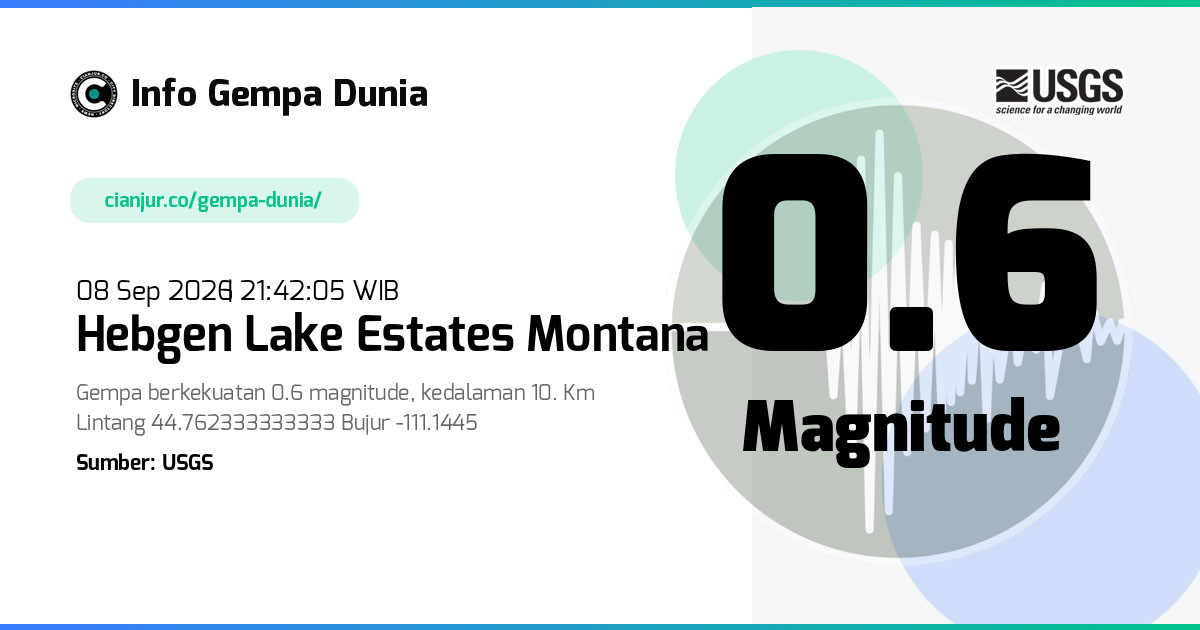 Gempa Hebgen Lake Estates Montana 0.6 M 08 Sep 2026 - 14:42:05 WIB