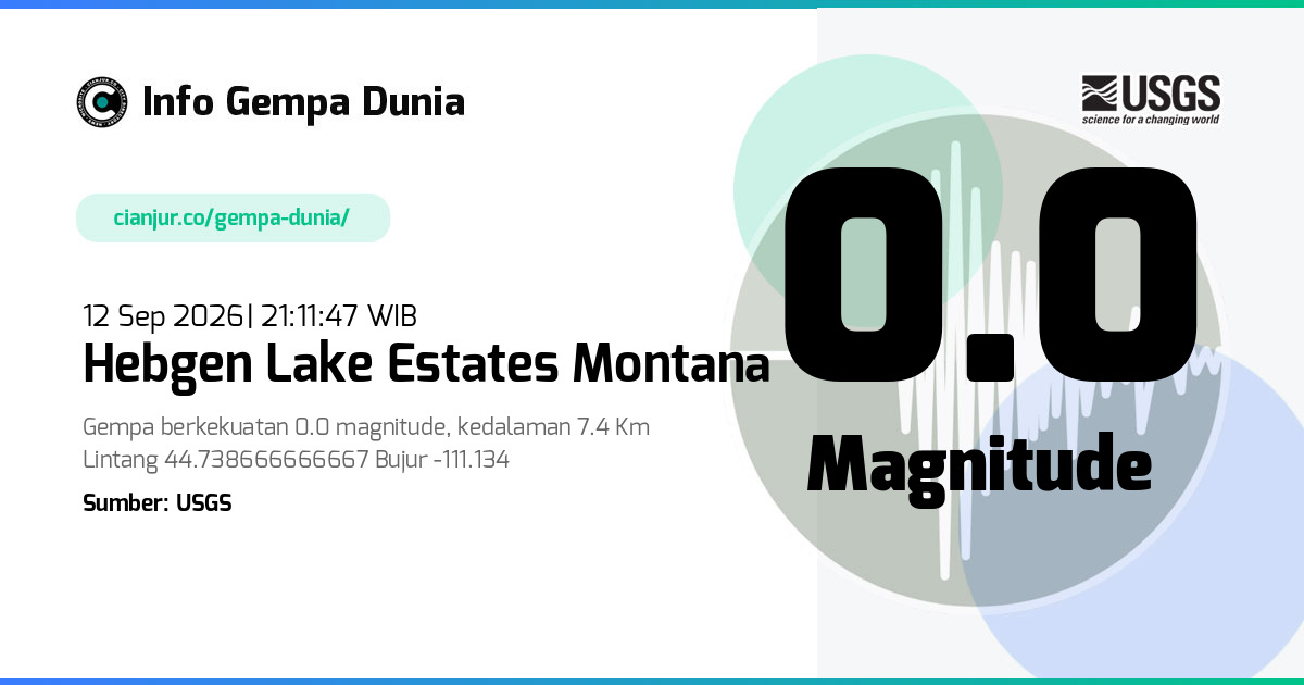 Gempa Hebgen Lake Estates Montana 0.0 M 12 Sep 2026 - 14:11:47 WIB