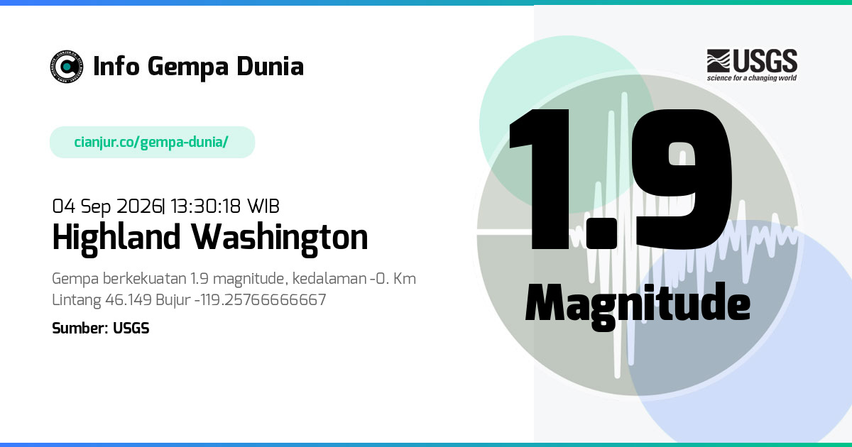 Gempa Highland Washington 1.9 M 04 Sep 2026 - 06:30:18 WIB