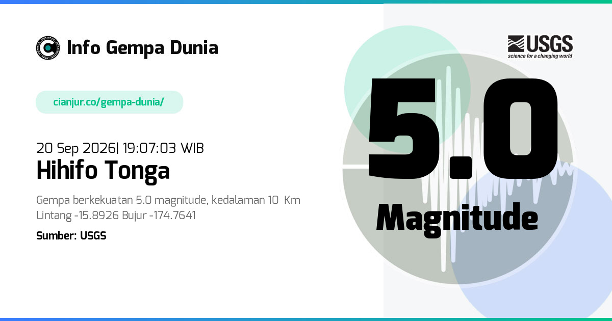 Gempa 5.0 M Hihifo Tonga 20 Sep 2026 - 12:07:03 WIB