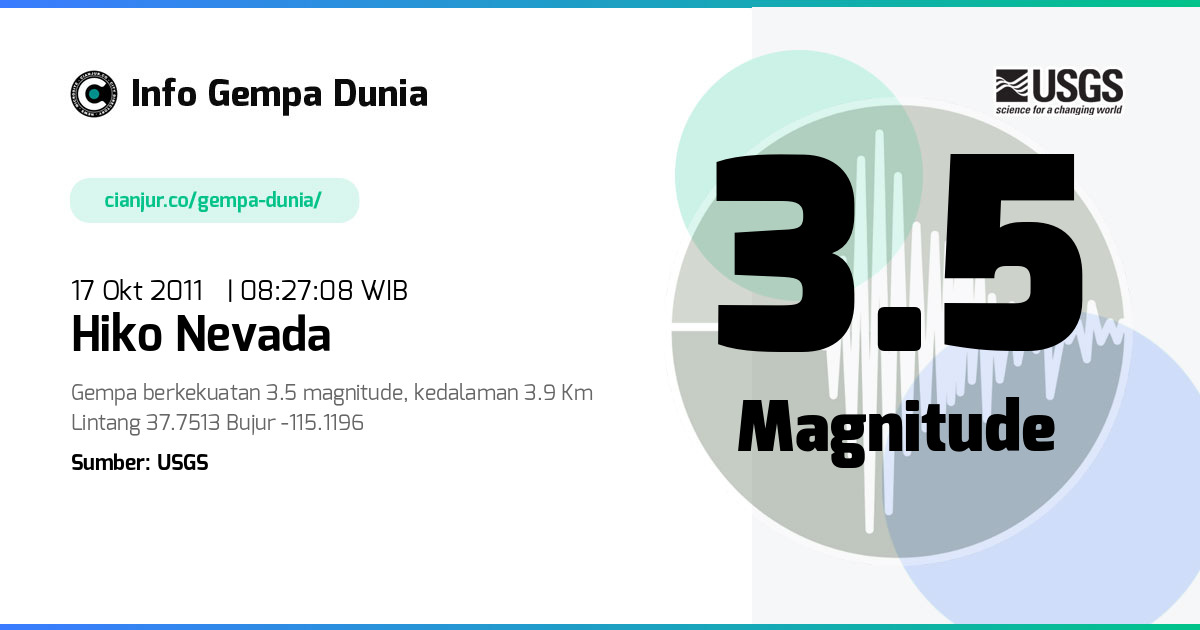 Gempa Hiko Nevada 3.5 M 17 Okt 2011 - 01:27:08 WIB