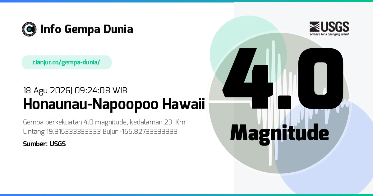 Gempa Honaunau-Napoopoo Hawaii 4.0 M 18 Agu 2026 - 02:24:08 WIB