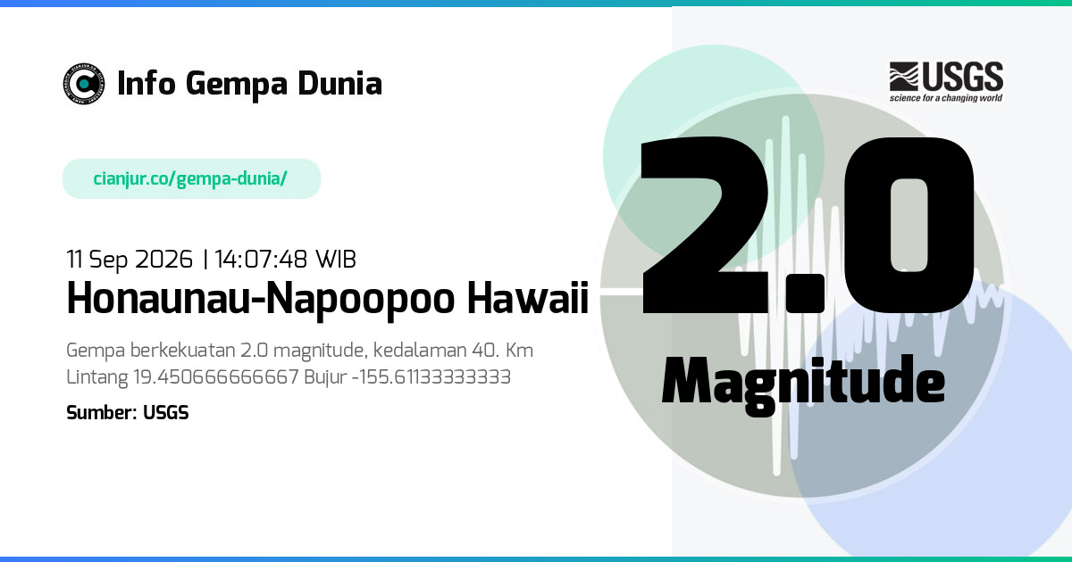Gempa Honaunau-Napoopoo Hawaii 2.0 M 11 Sep 2026 - 07:07:48 WIB