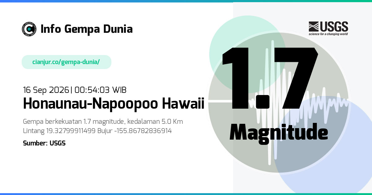 Gempa 1.7 M Honaunau-Napoopoo Hawaii 15 Sep 2026 - 17:54:03 WIB