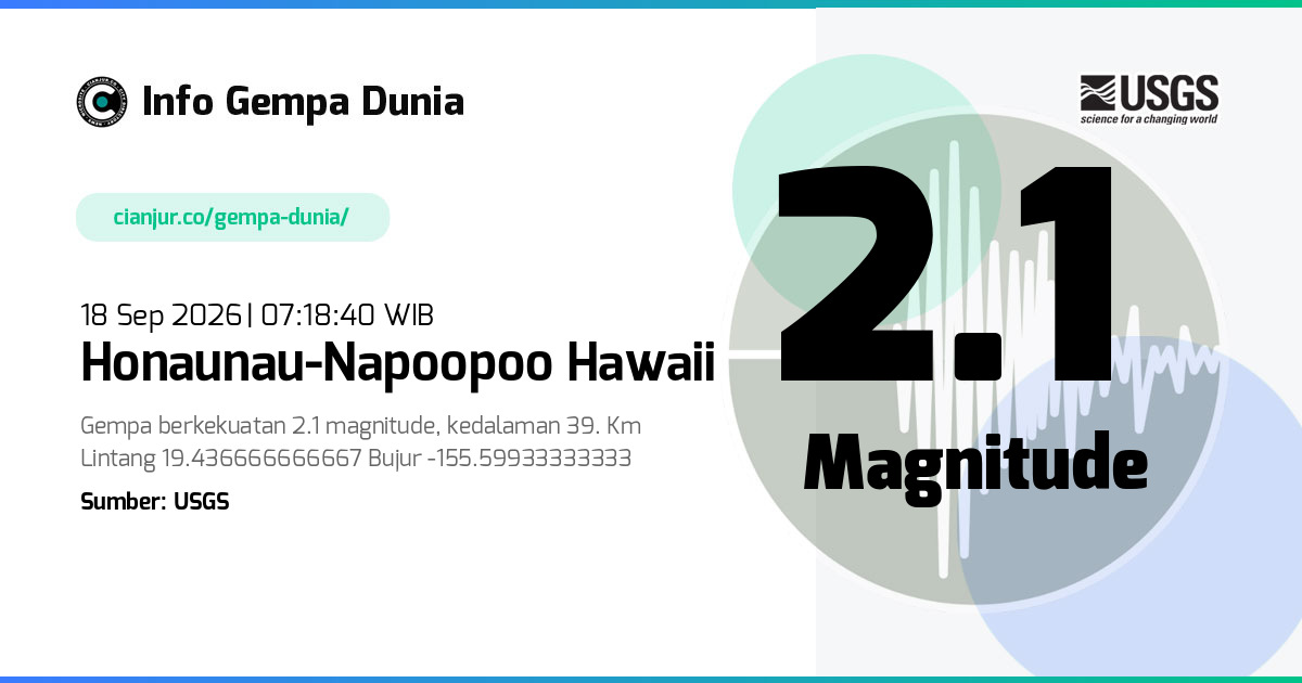 Gempa 2.1 M Honaunau-Napoopoo Hawaii 18 Sep 2026 - 00:18:40 WIB