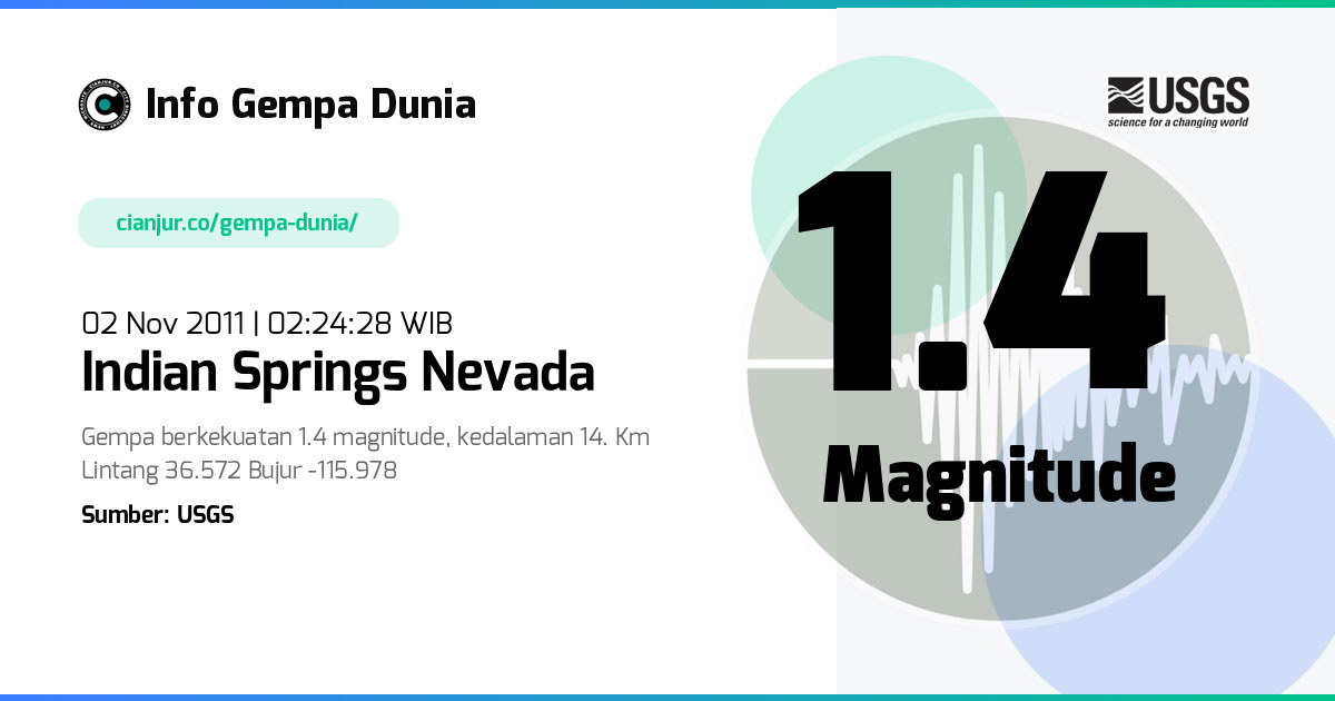 Gempa Indian Springs Nevada 1.4 M 01 Nov 2011 - 19:24:28 WIB