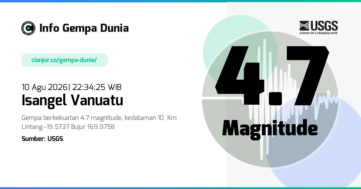 Gempa Isangel Vanuatu 4.7 M 10 Agu 2026 - 15:34:25 WIB