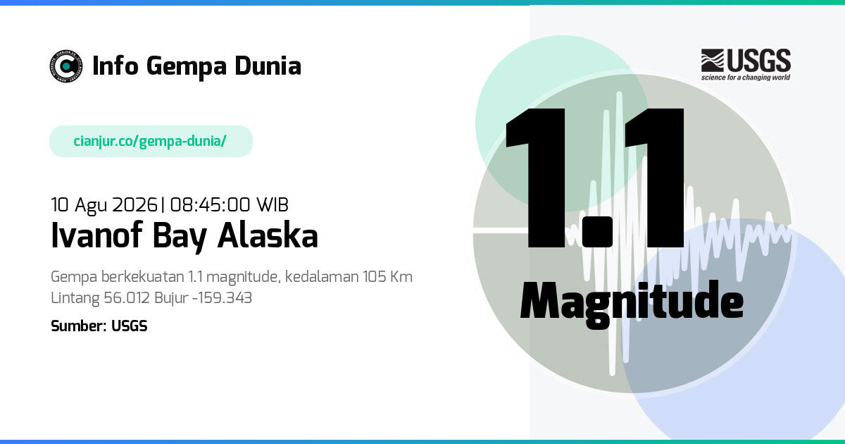Gempa Ivanof Bay Alaska 1.1 M 10 Agu 2026 - 01:45:00 WIB