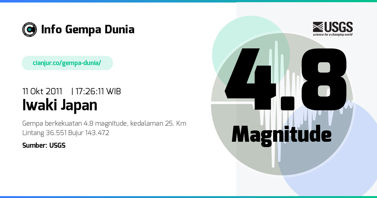 Gempa 4.8 M Iwaki Japan 11 Okt 2011 - 10:26:11 WIB