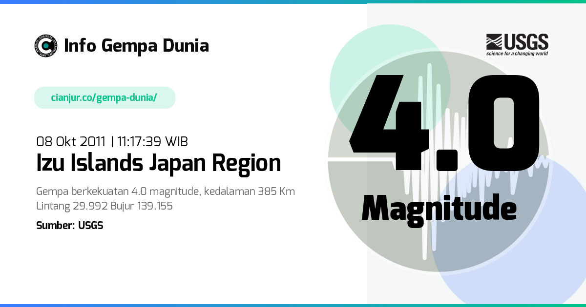 Gempa 4.0 M Izu Islands Japan region 08 Okt 2011 - 04:17:39 WIB