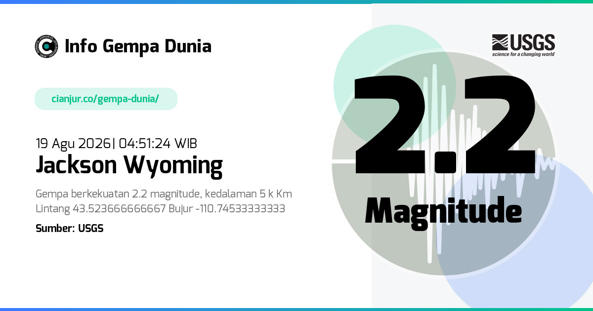 Gempa Jackson Wyoming 2.2 M 18 Agu 2026 - 21:51:24 WIB