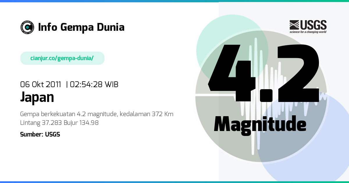 Gempa 4.2 M Japan 05 Okt 2011 - 19:54:28 WIB