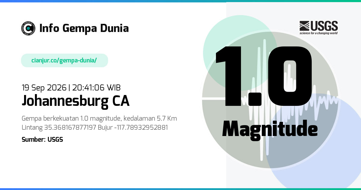 Gempa 1.0 M Johannesburg CA 19 Sep 2026 - 13:41:06 WIB