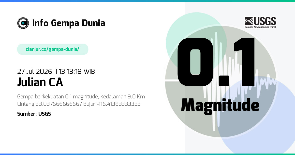 Gempa Julian CA 0.1 M 27 Jul 2026 - 06:13:18 WIB