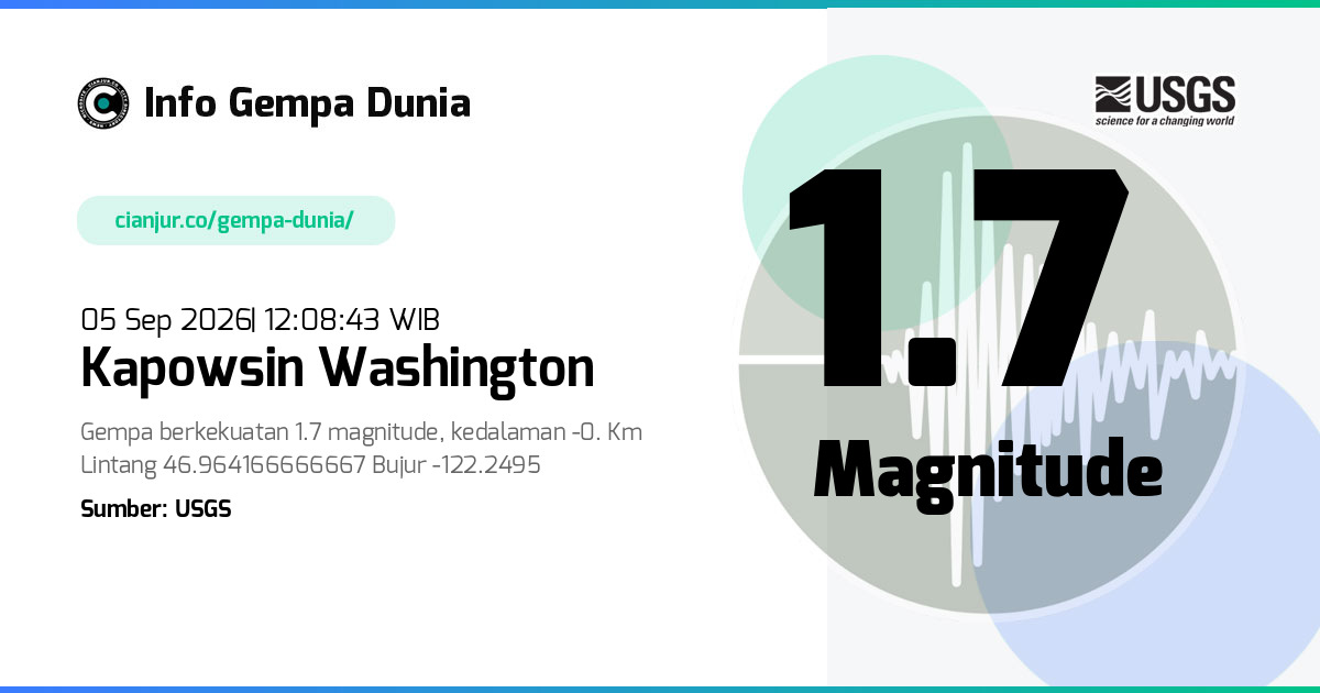 Gempa Kapowsin Washington 1.7 M 05 Sep 2026 - 05:08:43 WIB