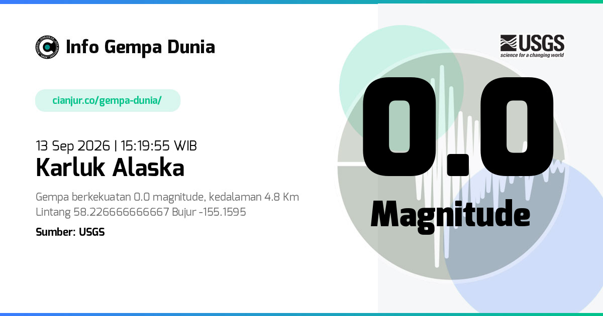 Gempa Karluk Alaska 0.0 M 13 Sep 2026 - 08:19:55 WIB