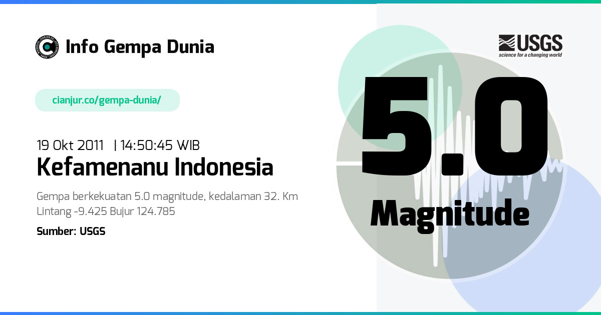 Gempa Kefamenanu Indonesia 5.0 M 19 Okt 2011 - 07:50:45 WIB