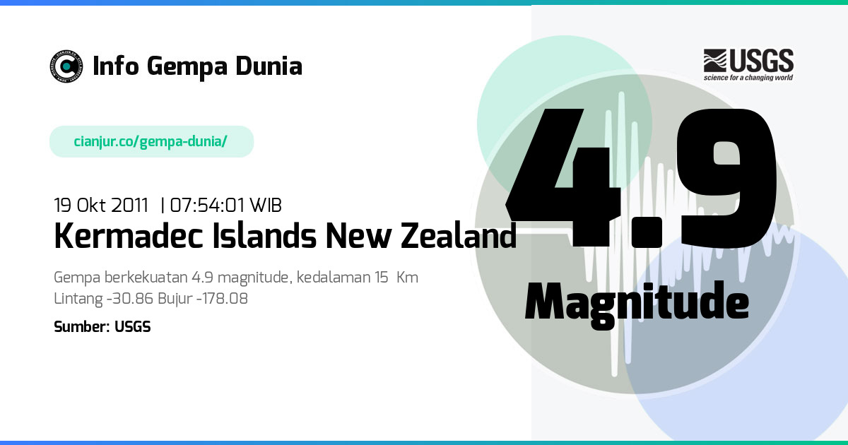 Gempa Kermadec Islands New Zealand 4.9 M 19 Okt 2011 - 00:54:01 WIB