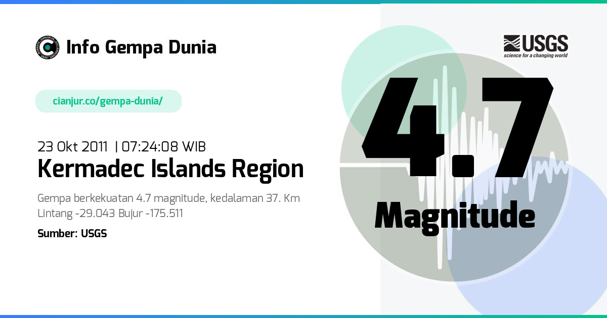 Gempa Kermadec Islands region 4.7 M 23 Okt 2011 - 00:24:08 WIB
