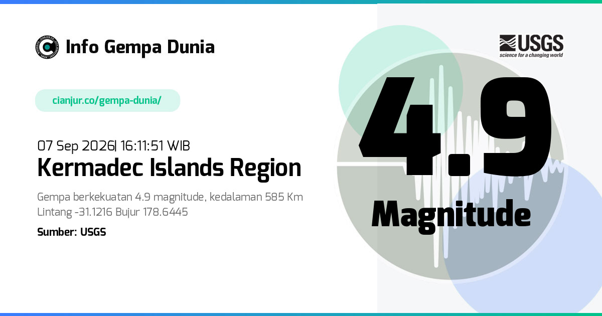 Gempa Kermadec Islands region 4.9 M 07 Sep 2026 - 09:11:51 WIB