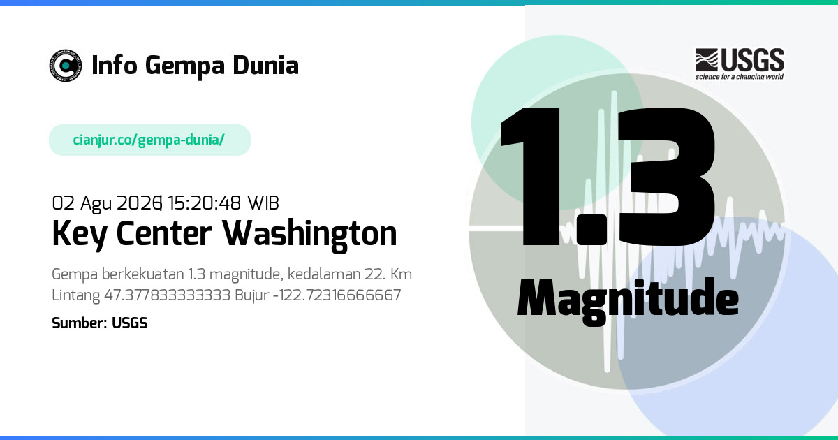 Gempa Key Center Washington 1.3 M 02 Agu 2026 - 08:20:48 WIB