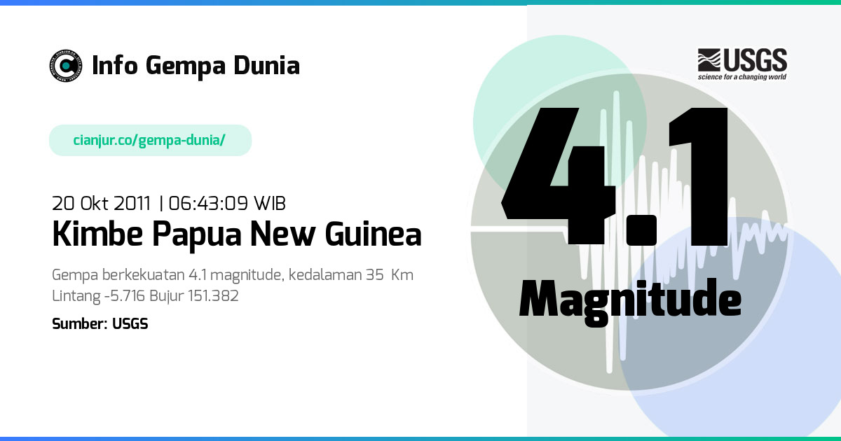 Gempa Kimbe Papua New Guinea 4.1 M 19 Okt 2011 - 23:43:09 WIB