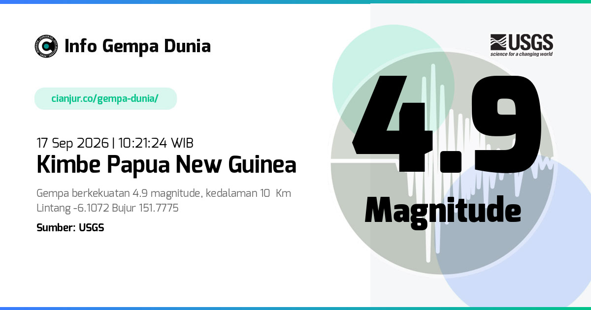 Gempa 4.9 M Kimbe Papua New Guinea 17 Sep 2026 - 03:21:24 WIB